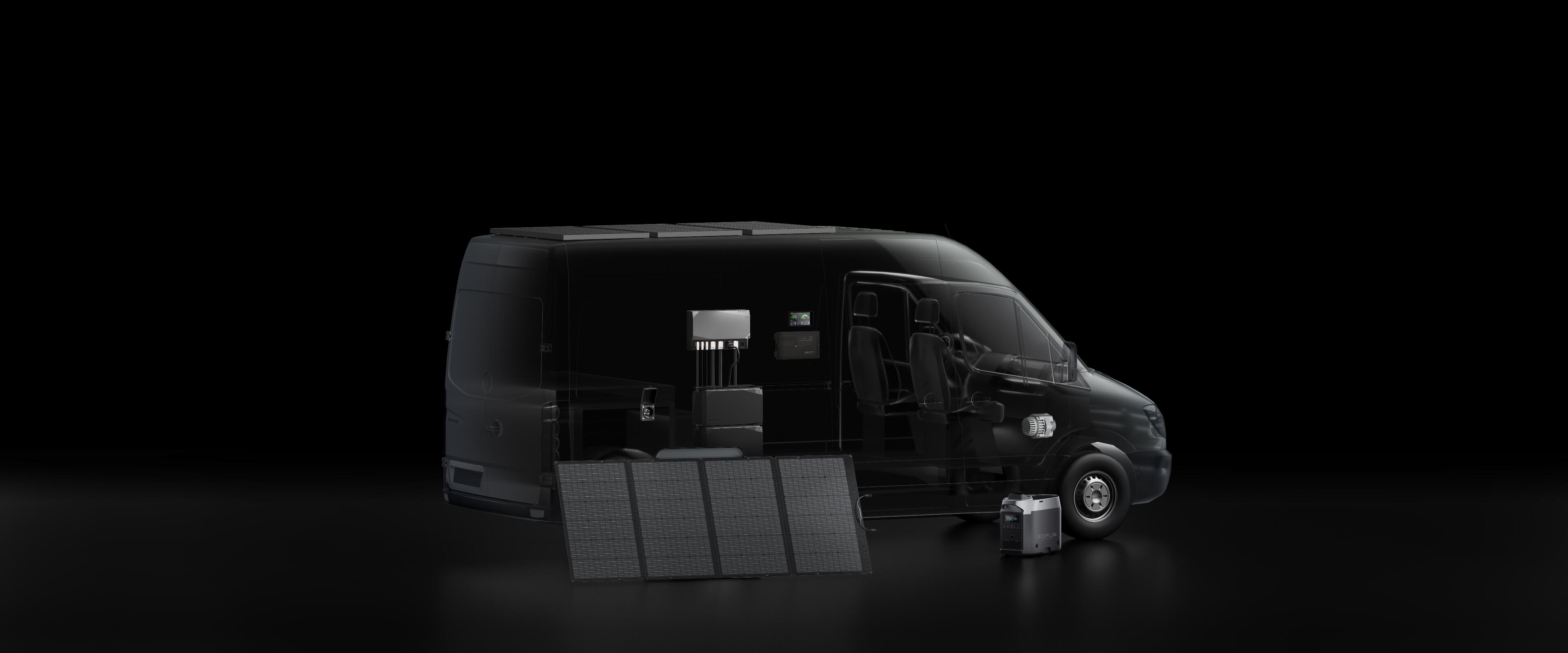 EcoFlow Power Kit installed in a motorhome